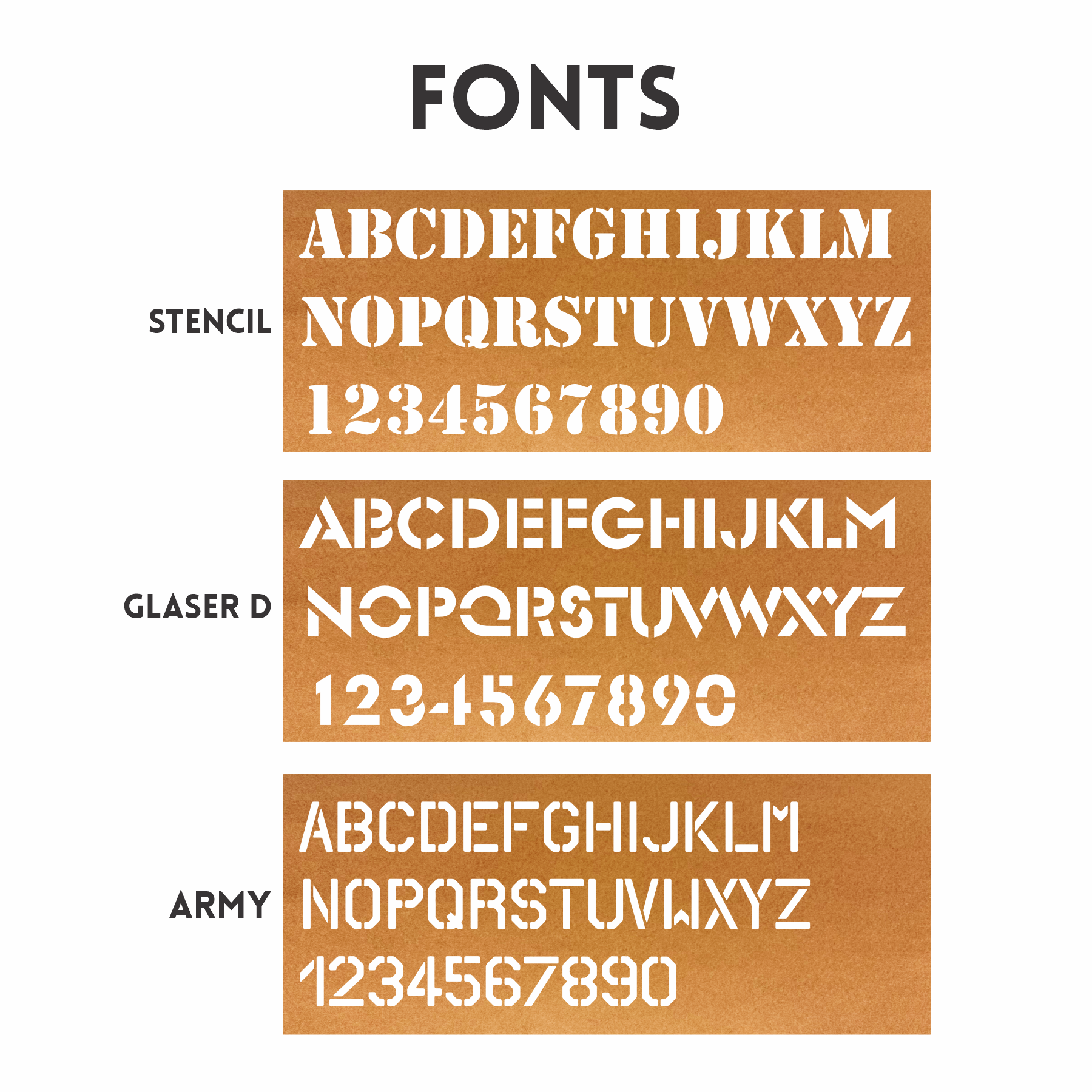 Oil Board Stencils - Image 2