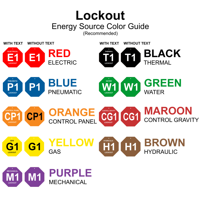 Lockout Lock Color Code By Trade Lock Out Tag Out (LOTO) Tags - Most orders ship within 48 hours!